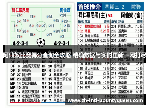 阿仙奴比赛得分查询全攻略 精确数据与实时更新一网打尽