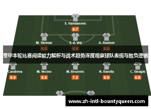 意甲本轮比赛阅读能力解析与战术趋势深度观察球队表现与胜负逻辑